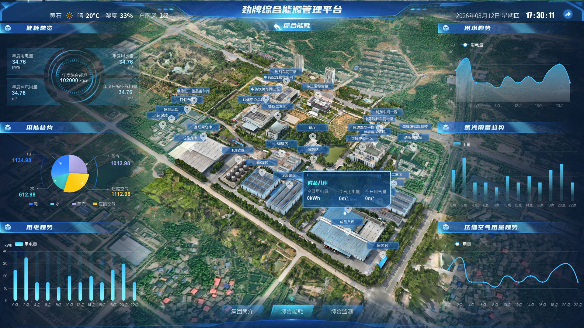 绿色工厂